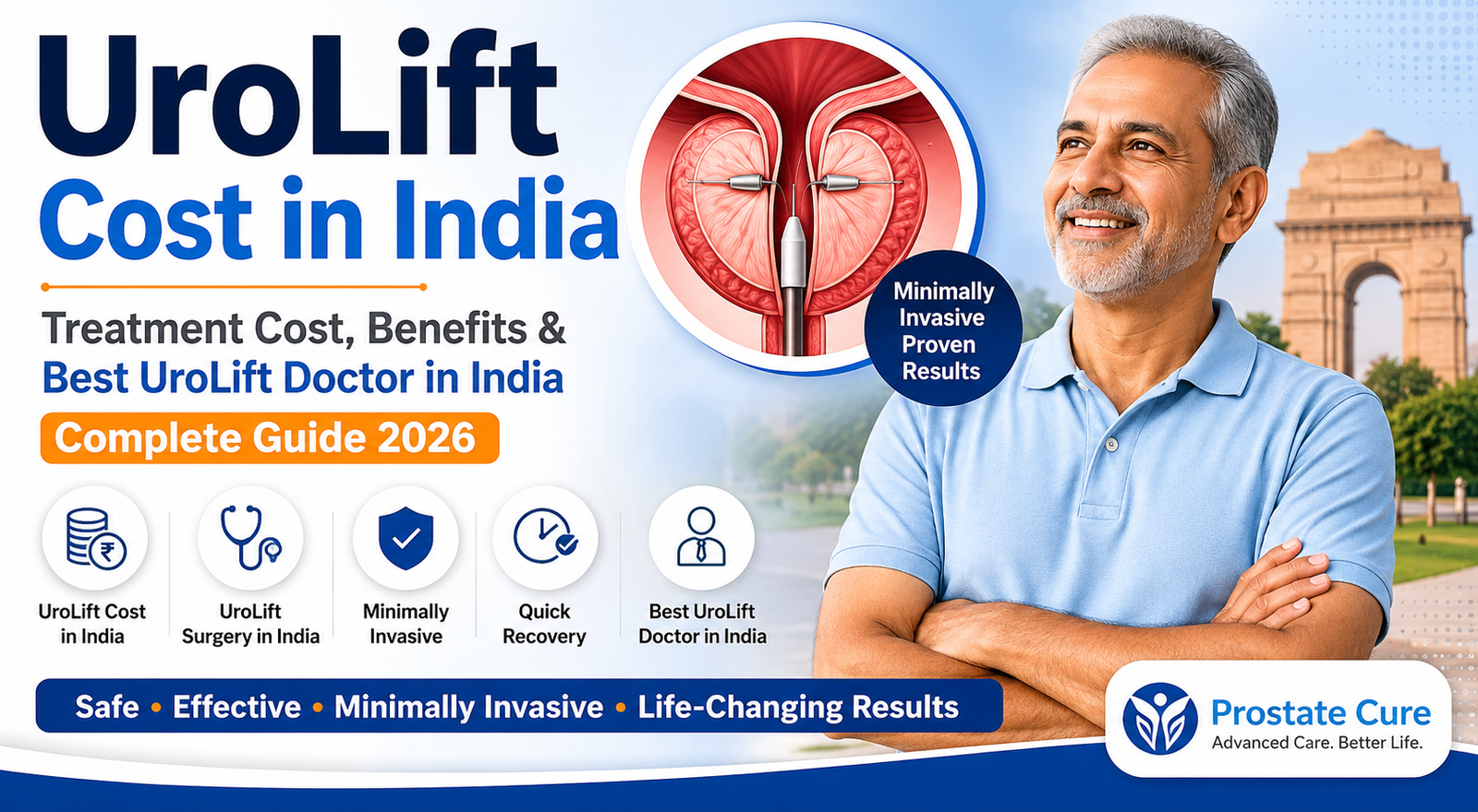 UroLift cost in India guide showing treatment benefits recovery and best UroLift doctor in India